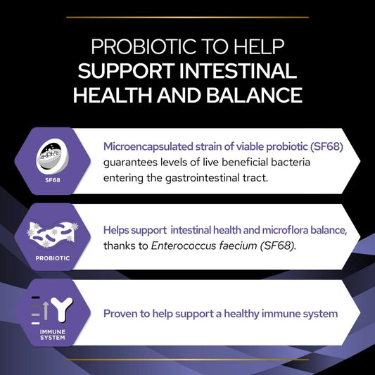 FortiFlora Feline Probiotic for Cats and Kittens