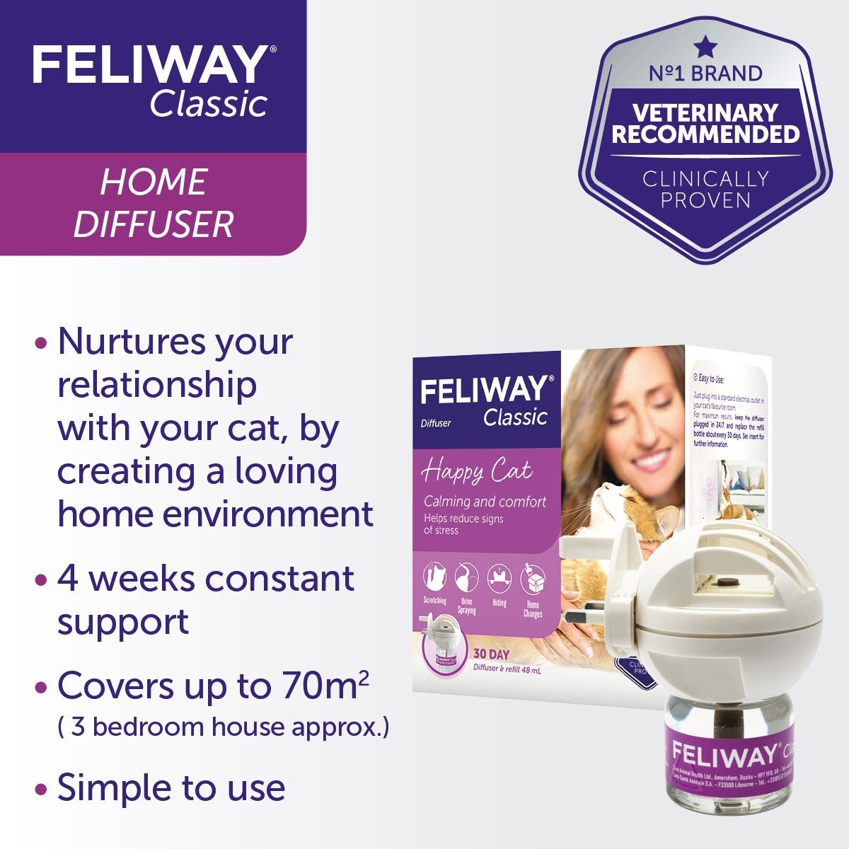 Feliway Diffuser + 48ML Refill