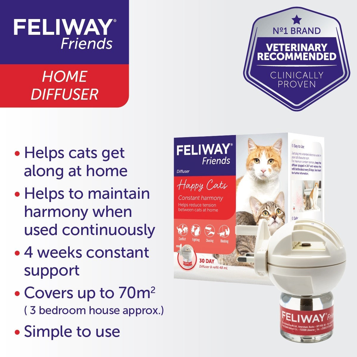 Feliway Friends Diffuser & 48 ml Refill
