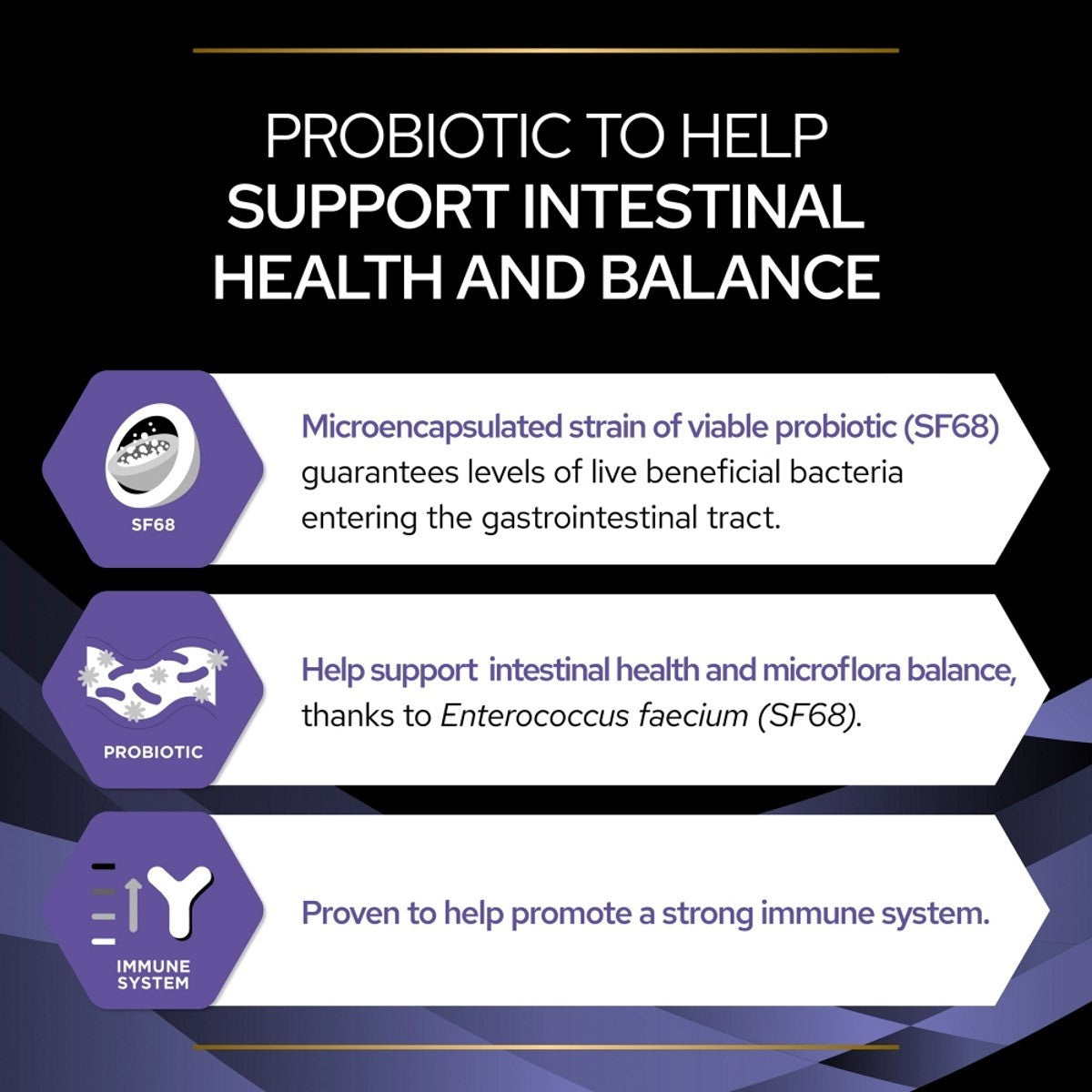 FortiFlora Canine Probiotic for Dogs and Puppies