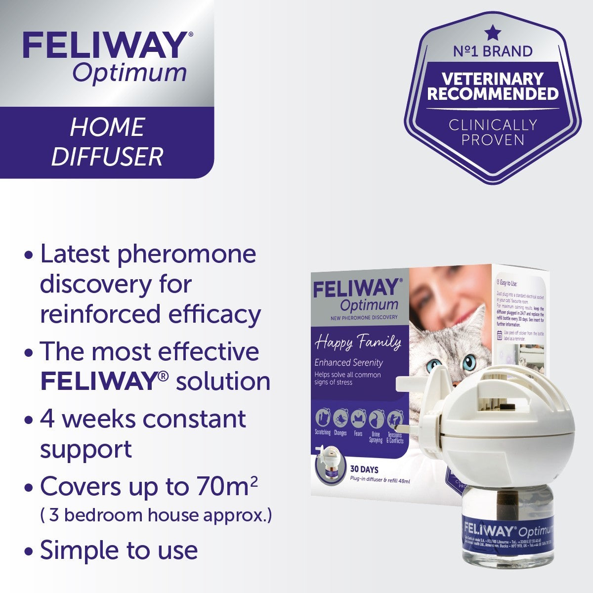 Feliway Optimum Diffuser 30 Day Starter Kit