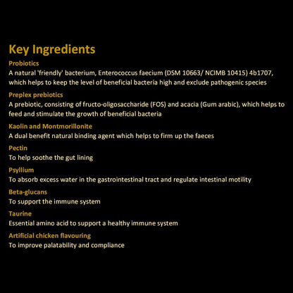 Protexin Pro-Kolin Advanced for Dogs & Cats