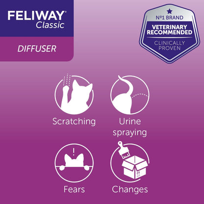 Feliway Diffuser + 48ML Refill