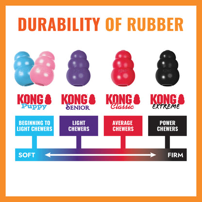 KONG Aqua with Rope
