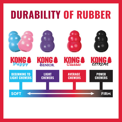 KONG Ball w/Hole Md/Lg