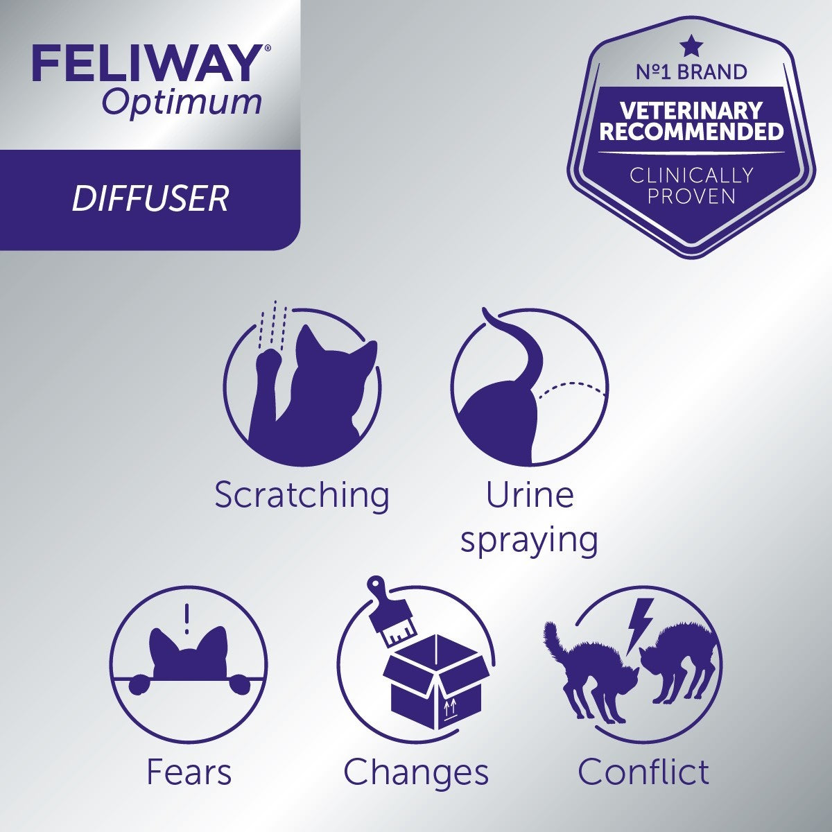 Feliway Optimum Diffuser 30 Day Starter Kit
