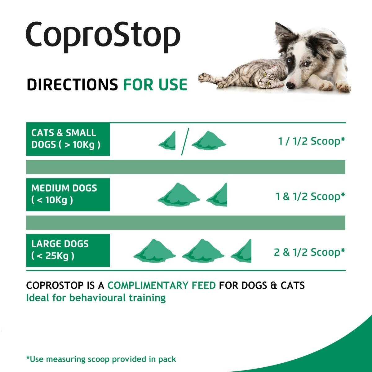 Coprostop Stool Repellent Powder for Cats and Dogs