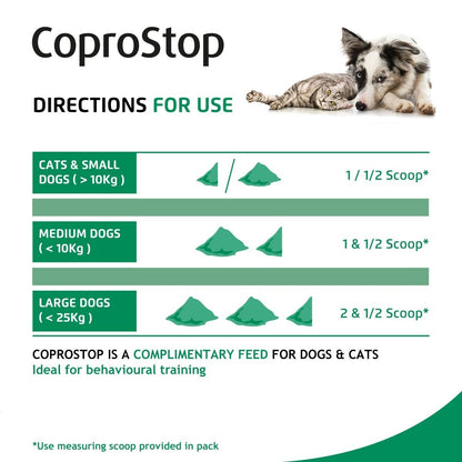 Coprostop Stool Repellent Powder for Cats and Dogs