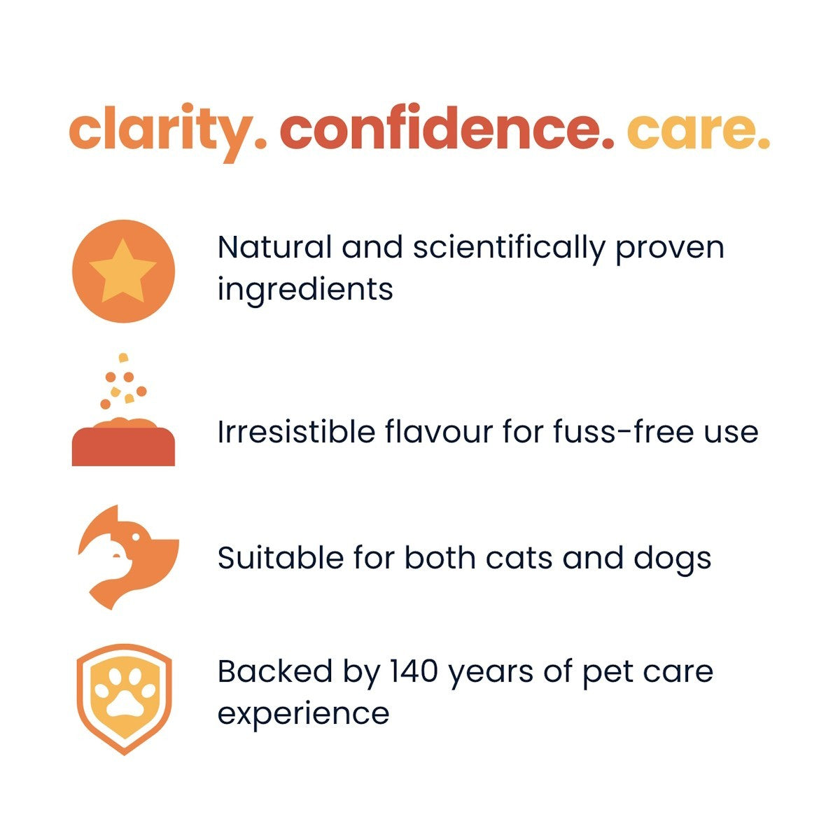 Seraquin Skin & Coat for Cats & Dogs 95ml (Pump Bottle)