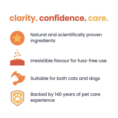 Seraquin Skin & Coat for Cats & Dogs 95ml (Pump Bottle)