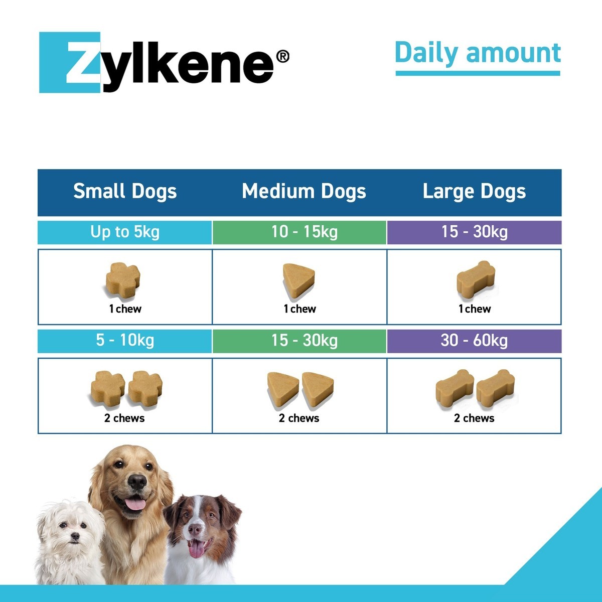 Zylkene Calming Chews for Dogs