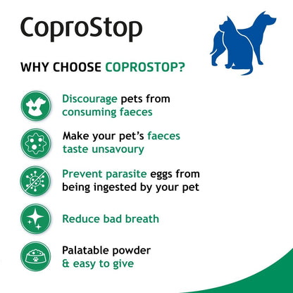 Coprostop Stool Repellent Powder for Cats and Dogs