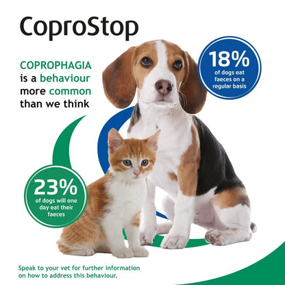 Coprostop Stool Repellent Powder for Cats and Dogs